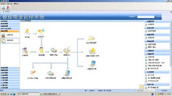 極致租賃管理軟件普及版全線升級 價格更優惠，功能更齊全，引領應用軟件開發新潮流