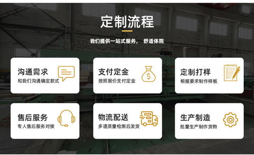 13年行業(yè)專注，支持定制加工 | 今日304不銹鋼售價(jià)行情與票務(wù)代訂服務(wù)